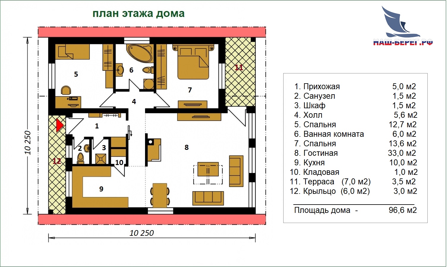 Малахит проект дома